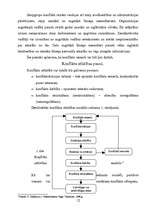 Referāts 'Konflikti organizācijā un vadītāja loma to risināšanā', 12.