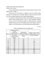 Referāts 'Pašnodarbinātās personas nodokļi', 12.