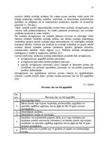 Diplomdarbs 'Iedzīvotāju ienākuma nodokļa analīze Latvijā', 33.