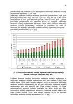 Diplomdarbs 'Iedzīvotāju ienākuma nodokļa analīze Latvijā', 41.