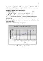 Diplomdarbs 'Iedzīvotāju ienākuma nodokļa analīze Latvijā', 49.