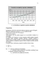 Diplomdarbs 'Iedzīvotāju ienākuma nodokļa analīze Latvijā', 50.