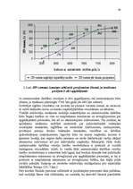 Diplomdarbs 'Iedzīvotāju ienākuma nodokļa analīze Latvijā', 58.