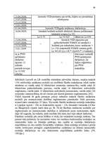 Diplomdarbs 'Iedzīvotāju ienākuma nodokļa analīze Latvijā', 67.