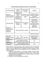 Diplomdarbs 'Iedzīvotāju ienākuma nodokļa analīze Latvijā', 70.