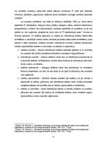 Referāts 'Komercsabiedrības resursu plānošanas sistēmas ieviešanas rezultāti un novērtējum', 31.