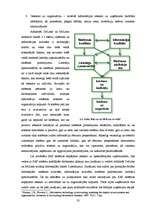Referāts 'Komercsabiedrības resursu plānošanas sistēmas ieviešanas rezultāti un novērtējum', 32.