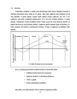 Biznesa plāns 'Sabiedrība ar ierobežotu atbildību "Home Help" ', 16.