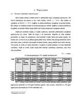 Biznesa plāns 'Sabiedrība ar ierobežotu atbildību "Home Help" ', 18.