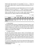 Biznesa plāns 'Sabiedrība ar ierobežotu atbildību "Home Help" ', 20.