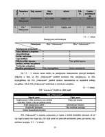 Biznesa plāns 'Sabiedrība ar ierobežotu atbildību "Home Help" ', 23.