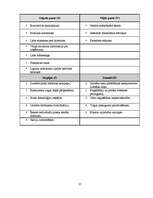 Biznesa plāns 'Sabiedrība ar ierobežotu atbildību "Home Help" ', 25.