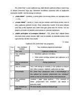 Biznesa plāns 'Sabiedrība ar ierobežotu atbildību "Home Help" ', 27.