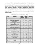 Biznesa plāns 'Sabiedrība ar ierobežotu atbildību "Home Help" ', 37.