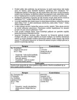 Prakses atskaite 'Farmaceitiskā tehnoloģija - Ekstemporālās receptes', 2.