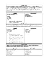 Prakses atskaite 'Farmaceitiskā tehnoloģija - Ekstemporālās receptes', 5.