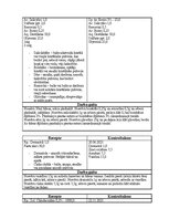 Prakses atskaite 'Farmaceitiskā tehnoloģija - Ekstemporālās receptes', 8.