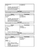 Prakses atskaite 'Farmaceitiskā tehnoloģija - Ekstemporālās receptes', 10.