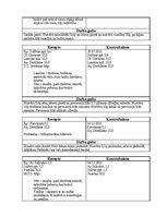 Prakses atskaite 'Farmaceitiskā tehnoloģija - Ekstemporālās receptes', 11.