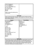 Prakses atskaite 'Farmaceitiskā tehnoloģija - Ekstemporālās receptes', 14.