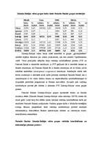 Referāts 'Pasaules banka un tās darbība Latvijā', 4.