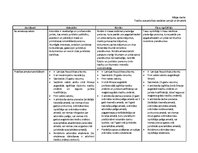 Konspekts 'Juridisku profesiju analīze', 1.