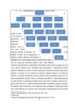 Diplomdarbs 'Uzņēmējdarbības vadīšanas ētiskās problēmas', 10.