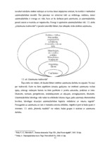 Diplomdarbs 'Uzņēmējdarbības vadīšanas ētiskās problēmas', 11.