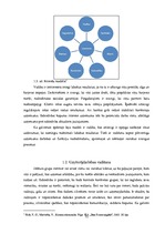Diplomdarbs 'Uzņēmējdarbības vadīšanas ētiskās problēmas', 12.