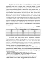 Diplomdarbs 'Uzņēmējdarbības vadīšanas ētiskās problēmas', 28.