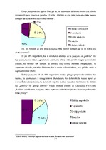 Diplomdarbs 'Uzņēmējdarbības vadīšanas ētiskās problēmas', 34.