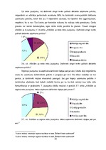 Diplomdarbs 'Uzņēmējdarbības vadīšanas ētiskās problēmas', 36.