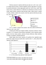 Diplomdarbs 'Uzņēmējdarbības vadīšanas ētiskās problēmas', 38.