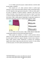 Diplomdarbs 'Uzņēmējdarbības vadīšanas ētiskās problēmas', 40.