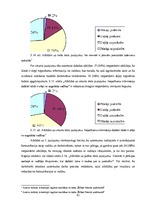 Diplomdarbs 'Uzņēmējdarbības vadīšanas ētiskās problēmas', 41.