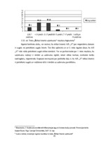 Diplomdarbs 'Uzņēmējdarbības vadīšanas ētiskās problēmas', 45.
