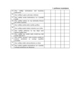 Diplomdarbs 'Uzņēmējdarbības vadīšanas ētiskās problēmas', 53.