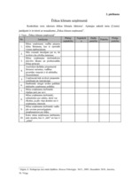 Diplomdarbs 'Uzņēmējdarbības vadīšanas ētiskās problēmas', 54.