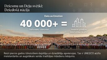 Prezentācija 'Latviešu gadskārtas un tradīcijas', 11.