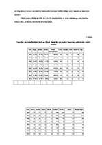 Referāts 'Zivsaimniecība', 3.