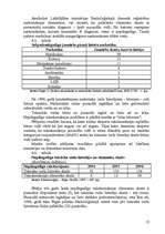 Referāts 'Narkomānija - vai tikai sociālā problēma?', 10.