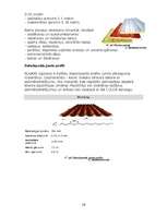 Referāts 'Ugunsdroši jumta segumi', 16.