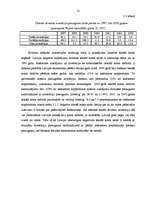 Referāts 'Ārējo investīciju struktūra, dinamika un nozīme Latvijas ekonomikā', 12.