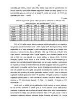 Referāts 'Ārējo investīciju struktūra, dinamika un nozīme Latvijas ekonomikā', 22.