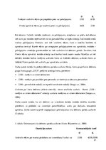 Diplomdarbs 'Debitoru uzskaite, kontrole un analīze budžeta iestādē', 21.