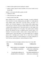 Diplomdarbs 'Debitoru uzskaite, kontrole un analīze budžeta iestādē', 29.