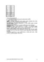 Referāts 'Ieskaites darbs eksperimentālajā psiholoģijā', 6.