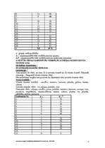 Referāts 'Ieskaites darbs eksperimentālajā psiholoģijā', 9.