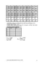 Referāts 'Ieskaites darbs eksperimentālajā psiholoģijā', 15.