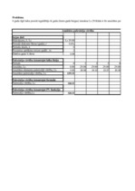 Konspekts 'Investīciju ekonomika', 3.